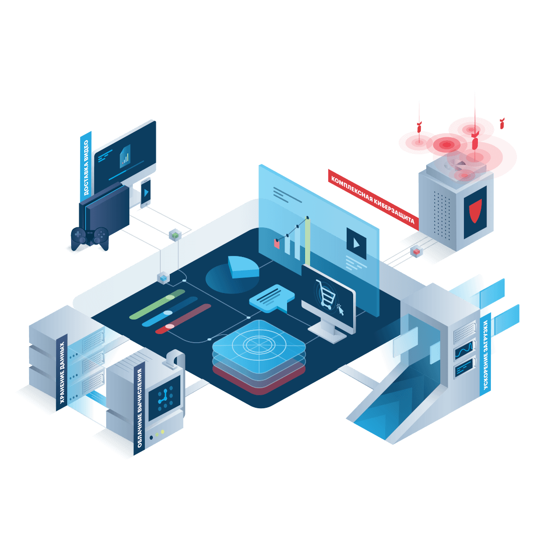 Электронные решения. Ngenix MULTIDESK. Ngenix DNS. CSM cdn ngenix Architect. Solidwall WAF.