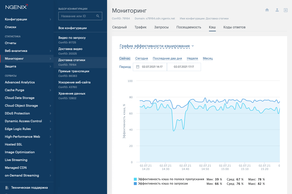 NGENIX Multidesk UX/UI