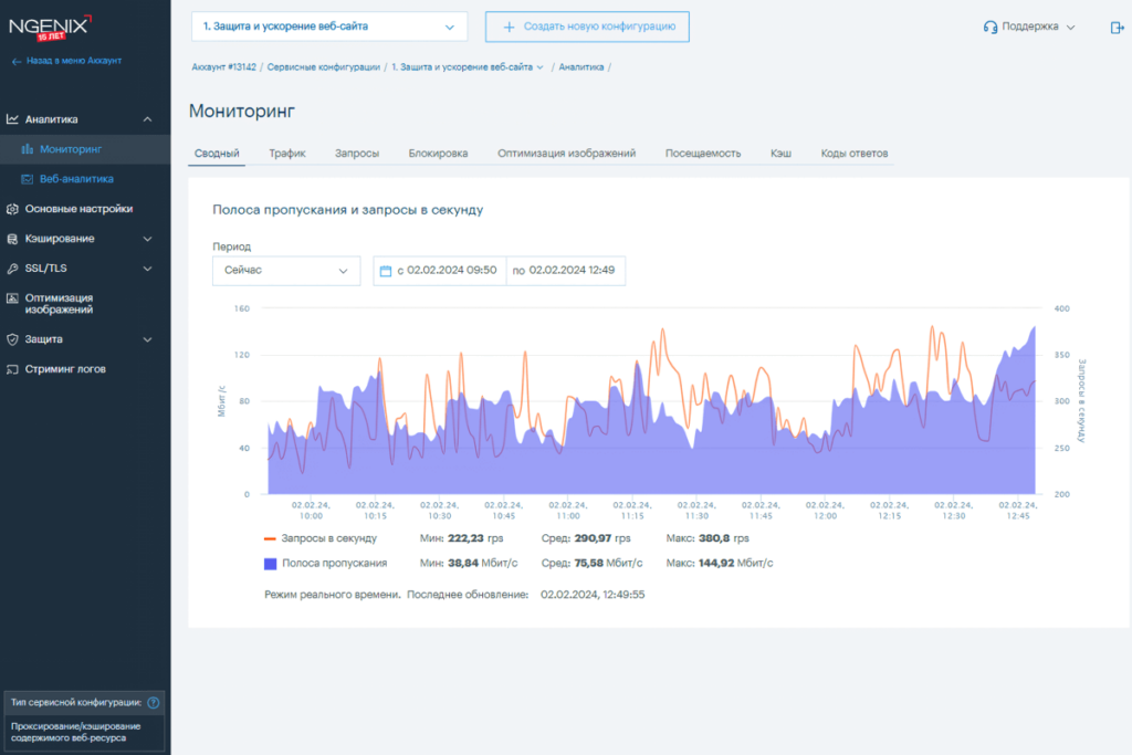 NGENIX Multidesk Real-Time Analytics