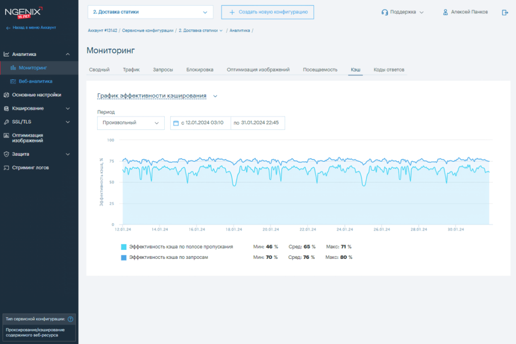 NGENIX Multidesk User Interface